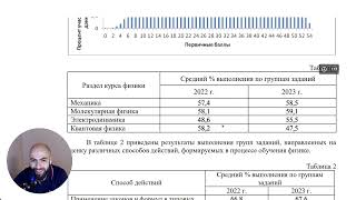 Анализ результатов ЕГЭ 2023 – смотрим аналитический отчет ФИПИ Часть 2  Русский физика общага [upl. by Tdnerb607]