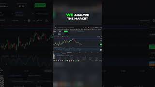 Mastering Trading Our Live Market Analysis Today [upl. by Dunc831]