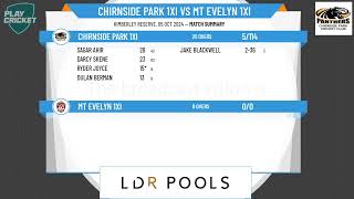 Chirnside Park 1XI v Mt Evelyn 1XI [upl. by Jeanine140]