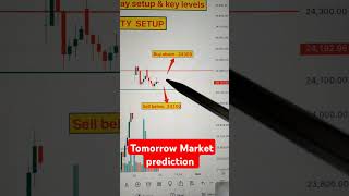 NIFTY chart and analysis  live trading Banknifty intradaytrading daytrading [upl. by Henryetta]