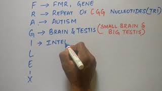 MEDICAL MNEMONIC POCKET FRAGILE X SYNDROME [upl. by Astrea]