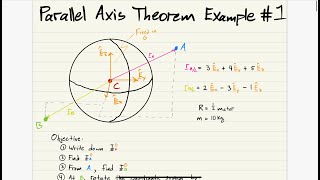 Parallel Axis Theorem  Example 1 [upl. by Lem579]