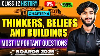 Thinkers Beliefs and Buildings Class 12 Important Questions  Class 12 History Chapter 4 [upl. by Notlrahc]