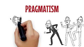 Pragmatism as a Philosophy of Research [upl. by Aikrahs]