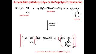 AcrylonitrileButadieneStyrene ABS polymer [upl. by Annoyk]