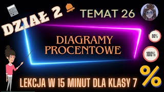 KLASA 7 TEMAT 26 Diagramy procentowe [upl. by Asiulana164]