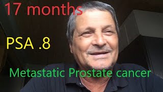 Metastatic Prostate cancer 878 PSA now 8  AFTER 17 MONTHS [upl. by Nathaniel]