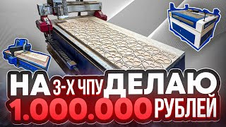 Не успеваю производить товар для этой Бизнес Идеи [upl. by Keffer]