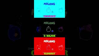 Molang Effects  Sponsored By iL Vocodex [upl. by Harras]