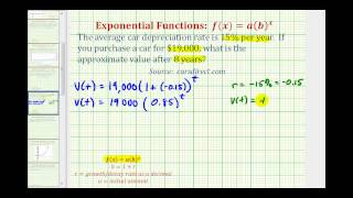 Exponential Function Application yabx  Depreciation of a Car [upl. by Eiramalegna293]