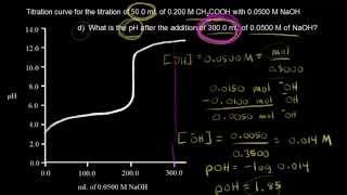 Titration of a weak acid with a strong base continued  Khan Academy [upl. by Ott364]