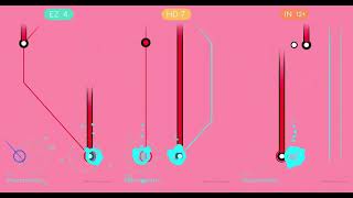 Rizline Psychometry Chart view [upl. by Arihsat743]