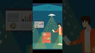 Li Fi Technology shorts newshortsvideo lifi Lifitechnology Lifidatatransmission [upl. by Leirud346]