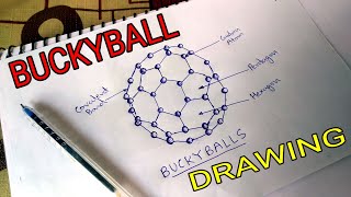 buckyball drawing  Buckminsterfullerene Drawing Structure Class 10 Science Diagram Drawing [upl. by Ettenej137]