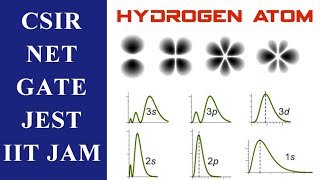 Hydrogen Atom Quantum Mechanics NET GATE JEST Physics [upl. by Ettesyl]