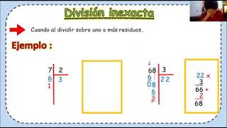 división exacta e inexacta para niños de primaria [upl. by Suvart]