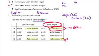 Accounting MCQs Practice Class 1  Basics  O level IGCSE [upl. by Nywroc]