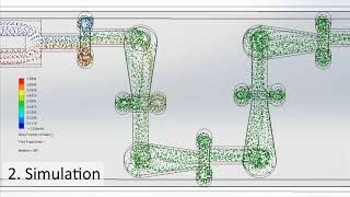 3D printing of microfluidics [upl. by Mirna]