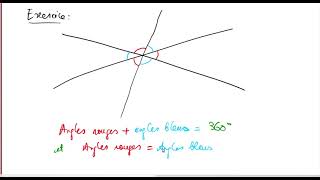 Sur les angles  angles supplémentaires angles opposés par le sommet Bissectrice extérieure [upl. by Verina538]