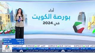 مقابلة رائد دياب مع CNBC العربية  تخفيض اسعار الفائدة وتأثيره على أداء البورصة [upl. by Joacima]