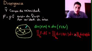 Interpretación fisica de la divergencia [upl. by Aniham]