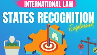 Recognition of States amp governments De Facto De Jure  International Law Lex Animata Hesham Elrafei [upl. by Benny160]