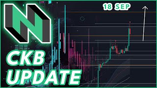 CKB CRASH WARNING🚨  NERVOS NETWORK CKB PRICE PREDICTION amp ANALYSIS 2024 [upl. by Sasnett279]