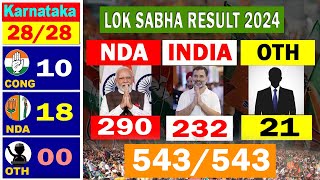 2024 Lok Sabha Results Live Updates  Karnataka Election Result  YOYO Kannada News [upl. by Andria]