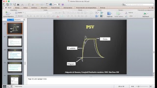 Modos de Ventilación Mecánica I [upl. by Trefler502]