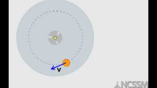 Force and Acceleration on a Turntable Part 1 [upl. by Ynahirb83]