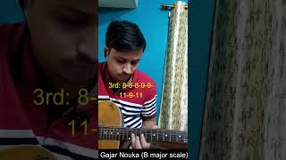 Gajar nouka গাঁজার নৌকা guitar lesson shorts [upl. by Rese]