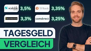 TagesgeldVergleich 2023  Die besten TagesgeldZinsen und Anbieter im Vergleich  wertvolle Tipp [upl. by Oinigih]