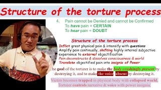 How TORTURE Works  Devoicing amp SOUL Murder through the Language of Agency  4624 [upl. by Amberly]