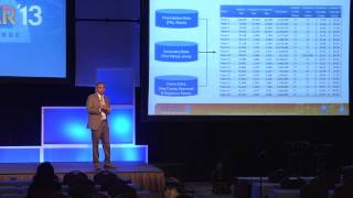 Allergan Case Study The Evolution of a Managed Markets Solution [upl. by Shaner103]