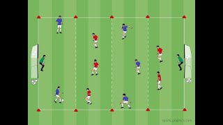 Spielformen Fussballtraining  gegnerische Reihen überspielen [upl. by Zoller]