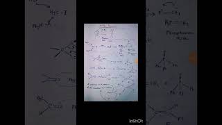 Witting Reaction Chemistry  Neet Chemistry  JEe chemistry GATE XL chemistry [upl. by Esilanna]