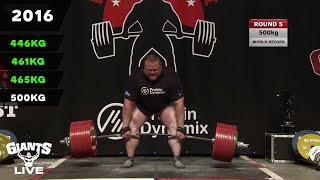 Benedikt Magnússon  The evolution of deadlifting [upl. by Carrick]