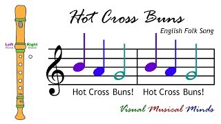 VMM Recorder Song 1 Hot Cross Buns [upl. by Anelrad653]