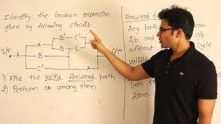 DLD  Logic Functions  Contact representation  Ravindrababu Ravula  Free GATE CS Classes [upl. by Airekahs684]