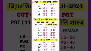 BPSC TRE 30 RESULT UPDATE  BPSC TRE 3O CUT OFF 910  1112 TGT PGT  BPSC TRE 3 CUT OFF   bpsc [upl. by Jodoin]