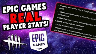 DEAD BY DAYLIGHT EPIC GAMES REAL PLAYER STATS [upl. by Islaen]