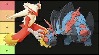 STARTER POKEMON TIER LIST [upl. by Sacci]