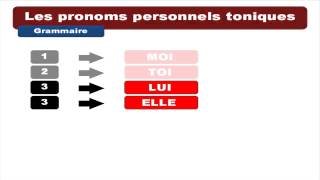 French in English  Les pronoms toniques [upl. by Auqenat]