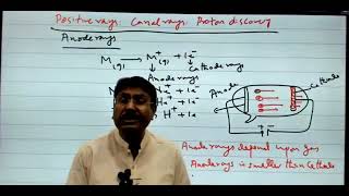 Anode rays and discovery of Neutrons by spsc Sindh academy umerkot leactures first year class chem [upl. by Rudolfo260]