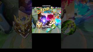 Beatrix top one Global build and Emblem 2024mobilelegends mlbb beatrix short [upl. by Ladiv680]