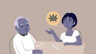 Understanding Medicinal Cannabis and its uses [upl. by Enywad734]