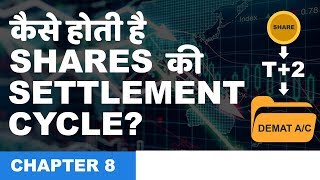 Chapter 8 Clearing and settlement process of shares in India  हिंदी में [upl. by Hawger565]