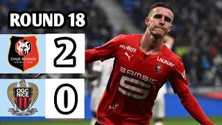 Rennes vs OGC Nice 20 Ligue 1 Uber Eats 2024 Breaking News [upl. by Llednew]