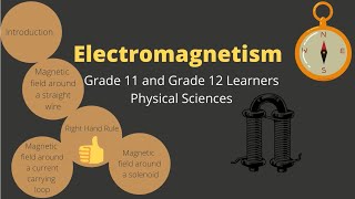 Electromagnetism grade 11  Part 1 [upl. by Manno102]