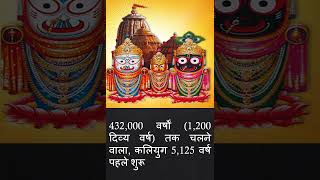 Jagganath Story Kaliyug Story [upl. by Lemor86]